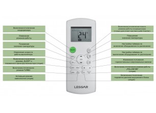 Сплит-система постоянной производительности LESSAR (Лессар) Cool+ LS-H28KKA2A/LU-H28KKA2A