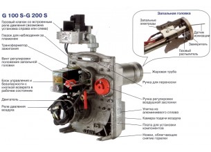 Горелка газовая  De Dietrich  G 200/1 S