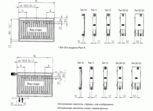 Стальные радиаторы KERMI FKO - 300*800, боковое, тип 10